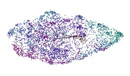 Discover similar conference contributions!